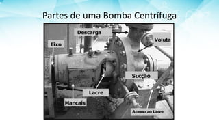 Partes de uma Bomba Centrífuga
 