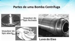 Partes de uma Bomba Centrífuga
 