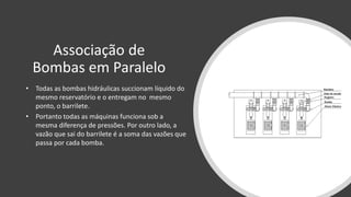Associação de
Bombas em Paralelo
• Todas as bombas hidráulicas succionam líquido do
mesmo reservatório e o entregam no mesmo
ponto, o barrilete.
• Portanto todas as máquinas funciona sob a
mesma diferença de pressões. Por outro lado, a
vazão que sai do barrilete é a soma das vazões que
passa por cada bomba.
 