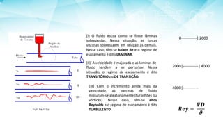 2000|------------| 4000
4000|------------
𝑹𝒆𝒚 =
𝑽𝑫
𝝑
0------------| 2000
 