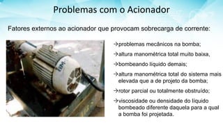 Problemas com o Acionador
problemas mecânicos na bomba;
altura manométrica total muito baixa,
bombeando líquido demais;
altura manométrica total do sistema mais
elevada que a de projeto da bomba;
rotor parcial ou totalmente obstruído;
viscosidade ou densidade do líquido
bombeado diferente daquela para a qual
a bomba foi projetada.
Fatores externos ao acionador que provocam sobrecarga de corrente:
 