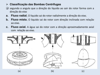  Classificação das Bombas Centrífugas
 segundo o angulo que a direção do líquido ao sair do rotor forma com a
direção do eixo
a. Fluxo radial. O liquido sai do rotor radialmente a direção do eixo.
b. Fluxo misto. O liquido sai do rotor com direção inclinada com relação
ao eixo.
c. Fluxo axial. A água sai do rotor com a direção aproximadamente axial
com relação ao eixo.
(a) (b) (c)
 