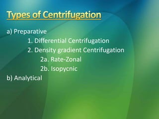 a) Preparative
1. Differential Centrifugation
2. Density gradient Centrifugation
2a. Rate-Zonal
2b. Isopycnic
b) Analytical
 