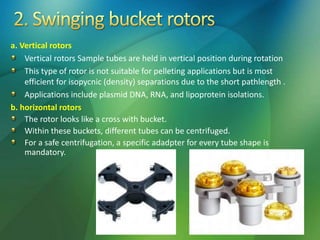 a. Vertical rotors
Vertical rotors Sample tubes are held in vertical position during rotation
This type of rotor is not suitable for pelleting applications but is most
efficient for isopycnic (density) separations due to the short pathlength .
Applications include plasmid DNA, RNA, and lipoprotein isolations.
b. horizontal rotors
The rotor looks like a cross with bucket.
Within these buckets, different tubes can be centrifuged.
For a safe centrifugation, a specific adadpter for every tube shape is
mandatory.
 