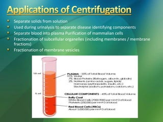 Separate solids from solution
Used during urinalysis to separate disease identifying components
Separate blood into plasma Purification of mammalian cells
Fractionation of subcellular organelles (including membranes / membrane
fractions)
Fractionation of membrane vesicles
 