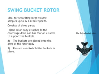 SWING BUCKET ROTOR
Ideal for separating large-volume
samples up to 12 L at low speeds.
Consists of three parts:
(1)The rotor body attaches to the
centrifuge drive and has four or six arms
to support the buckets
2) The buckets are placed onto the
arms of the rotor body
3) Pins are used to hold the buckets in
place.
Fig: Swing bucket rotor
 