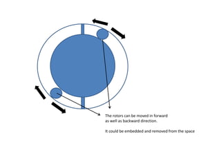 Centrifuge with movable rotors.