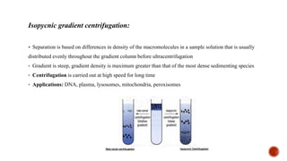 Isopycnic gradient centrifugation:
▪ Separation is based on differences in density of the macromolecules in a sample solution that is usually
distributed evenly throughout the gradient column before ultracentrifugation
• Gradient is steep, gradient density is maximum greater than that of the most dense sedimenting species
• Centrifugation is carried out at high speed for long time
• Applications: DNA, plasma, lysosomes, mitochondria, peroxisomes
 