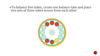 ❖To balance five tubes, create one balance tube and place
two sets of three tubes across from each other
 