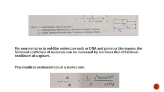 For assymetric as in rod-like molecules such as DNA and proteins like myosin, the
frictional coefficient of molecule can be increased by ten times that of frictional
coefficient of a sphere.
This results in sedimentation at a slower rate.
 