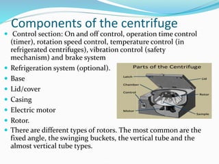 Analytical tool in Biochemistry and chemistry | PPT