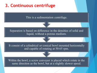 3. Continuous centrifuge
 