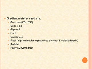  Gradient material used are:
 Sucrose (66%, 50C)
 Silica sols
 Glycerol
 CsCl
 Cs Acetate
 Ficol (high molecular wgt sucrose polymer & epichlorhydrin)
 Sorbitol
 Polyvinylpyrrolidone
 