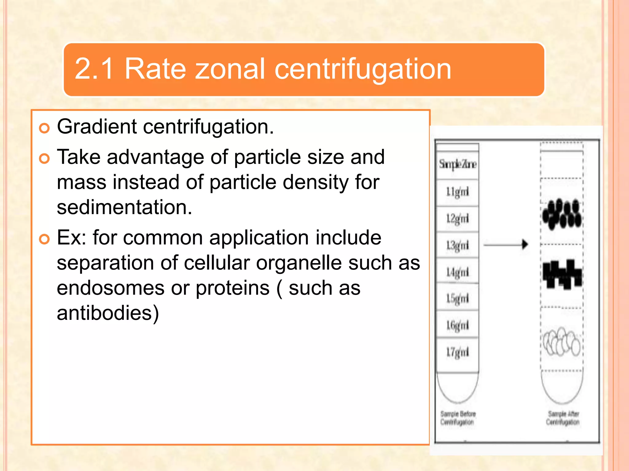 Centrifugation principle and types by Dr. Anurag Yadav | PPTX