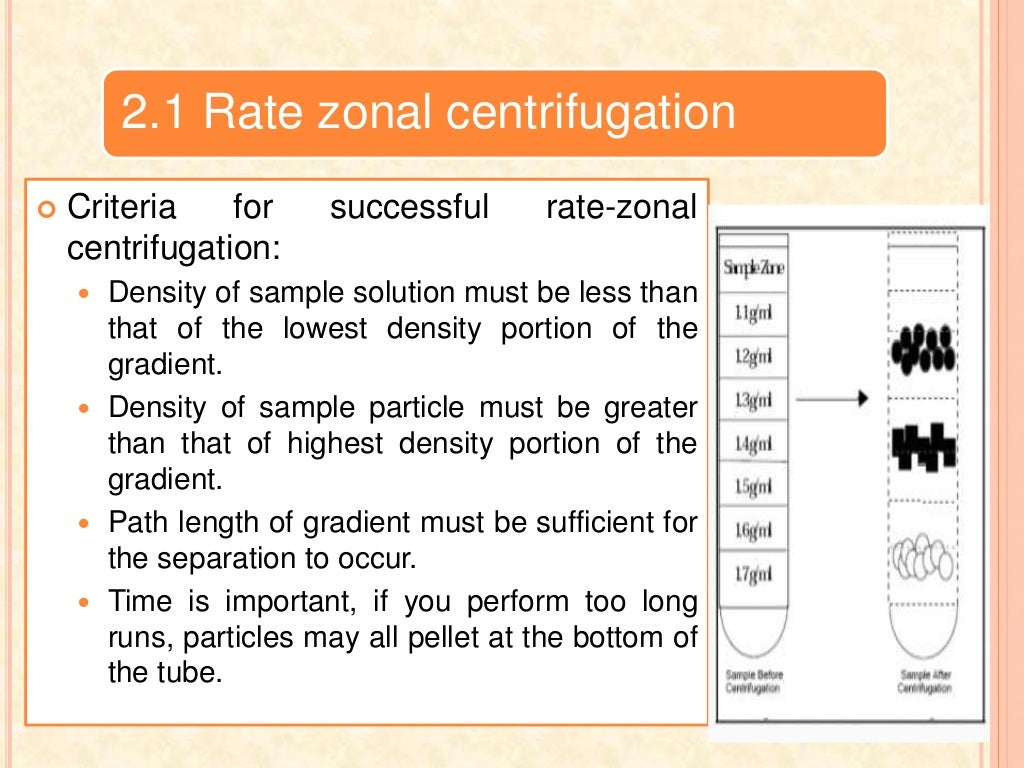 Centrifugation principle and types by Dr. Anurag Yadav