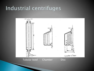 Tubular bowl Chamber Disc
 