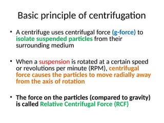 Rcf Rotation Speed Comprehensive Overview of Centrifugation Principles and Applications in ...