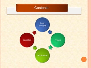 Contents:
Basic
principle
Types
Application
Operation
 