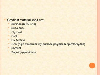  Gradient material used are:
 Sucrose (66%, 50C)
 Silica sols
 Glycerol
 CsCl
 Cs Acetate
 Ficol (high molecular wgt sucrose polymer & epichlorhydrin)
 Sorbitol
 Polyvinylpyrrolidone
 