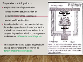 Preparative centrifugation :-
 Preparative centrifugation is con-
cerned with the actual isolation of
biological material for subsequent
biochemical investigation.
It can be divided into two main techniques
depending upon the medium of suspension
in which the separation is carried out in a
sus-pending medium which is homo-genous
are known as differential centrifugation.
• Those carried out in a suspending medium
having density gradient are known as
density gradient centrifugation.
 