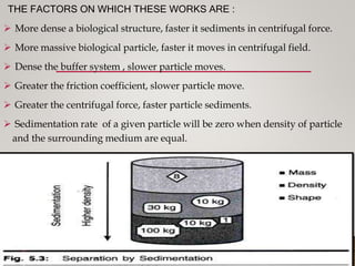 THE FACTORS ON WHICH THESE WORKS ARE :
 More dense a biological structure, faster it sediments in centrifugal force.
 More massive biological particle, faster it moves in centrifugal field.
 Dense the buffer system , slower particle moves.
 Greater the friction coefficient, slower particle move.
 Greater the centrifugal force, faster particle sediments.
 Sedimentation rate of a given particle will be zero when density of particle
and the surrounding medium are equal.
 