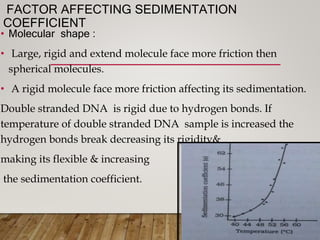 FACTOR AFFECTING SEDIMENTATION
COEFFICIENT
• Molecular shape :
• Large, rigid and extend molecule face more friction then
spherical molecules.
• A rigid molecule face more friction affecting its sedimentation.
Double stranded DNA is rigid due to hydrogen bonds. If
temperature of double stranded DNA sample is increased the
hydrogen bonds break decreasing its rigidity&
making its flexible & increasing
the sedimentation coefficient.
 