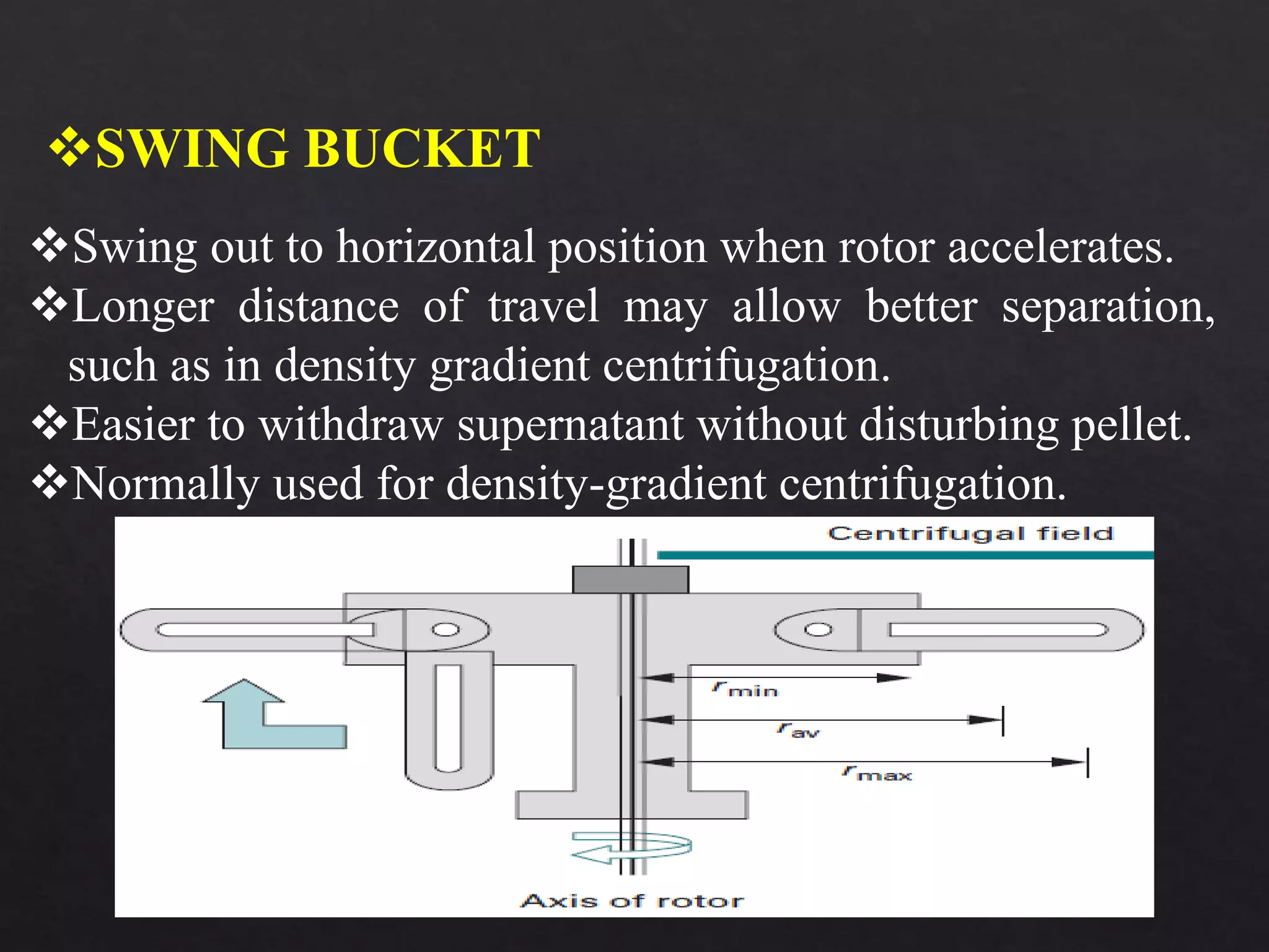 HOW DOES A CENTRIFUGE WORK A PRACTICAL LAB GUIDE visual data 6