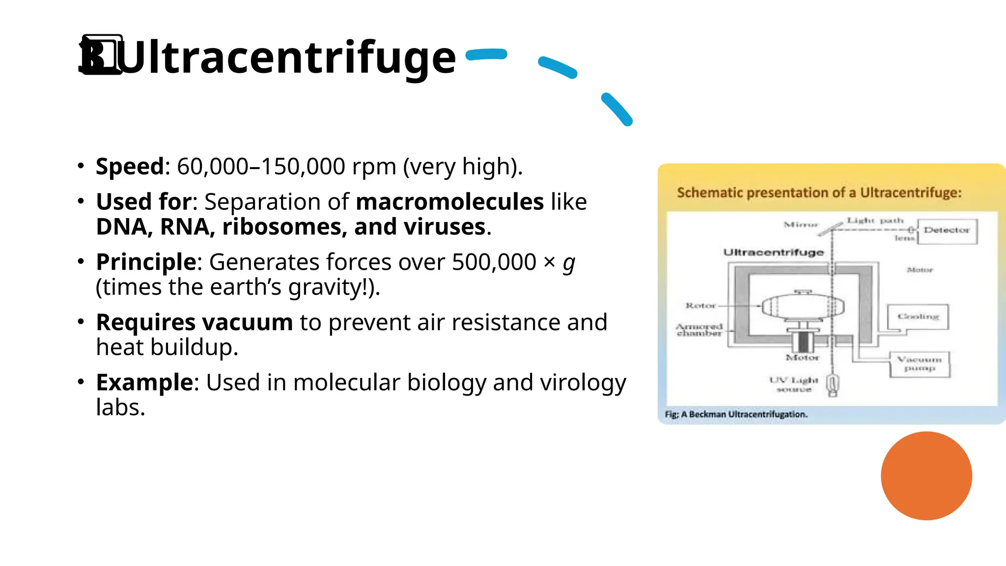 Ultracentrifuge
3️
3️
⃣
• Speed: 60,000–150,000 rpm (very high).
• Used for: Separation of macromolecules like
DNA, RNA, ribosomes, and viruses.
• Principle: Generates forces over 500,000 × g
(times the earth’s gravity!).
• Requires vacuum to prevent air resistance and
heat buildup.
• Example: Used in molecular biology and virology
labs.
 