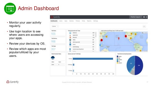 Centrify mac management