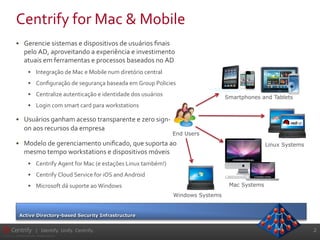 2	
  
©	
  2004-­‐2012.	
  	
  Centrify	
  Corporation.	
  	
  All	
  Rights	
  Reserved.	
  	
  
| Identify. Unify. Centrify.
Active Directory-based Security Infrastructure
•  Gerencie	
  sistemas	
  e	
  dispositivos	
  de	
  usuários	
  ﬁnais	
  
pelo	
  AD,	
  aproveitando	
  a	
  experiência	
  e	
  investimento	
  
atuais	
  em	
  ferramentas	
  e	
  processos	
  baseados	
  no	
  AD	
  
•  Integração	
  de	
  Mac	
  e	
  Mobile	
  num	
  diretório	
  central	
  
•  Conﬁguração	
  de	
  segurança	
  baseada	
  em	
  Group	
  Policies	
  
•  Centralize	
  autenticação	
  e	
  identidade	
  dos	
  usuários	
  
•  Login	
  com	
  smart	
  card	
  para	
  workstations	
  
•  Usuários	
  ganham	
  acesso	
  transparente	
  e	
  zero	
  sign-­‐
on	
  aos	
  recursos	
  da	
  empresa	
  
•  Modelo	
  de	
  gerenciamento	
  uniﬁcado,	
  que	
  suporta	
  ao	
  
mesmo	
  tempo	
  workstations	
  e	
  dispositivos	
  móveis	
  
•  Centrify	
  Agent	
  for	
  Mac	
  (e	
  estações	
  Linux	
  também!)	
  
•  Centrify	
  Cloud	
  Service	
  for	
  iOS	
  and	
  Android	
  
•  Microsoft	
  dá	
  suporte	
  ao	
  Windows	
  
Centrify	
  for	
  Mac	
  &	
  Mobile	
  
Smartphones and Tablets
Mac Systems
Windows Systems
Linux Systems
End Users
 