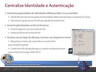 5	
  
©	
  2004-­‐2012.	
  	
  Centrify	
  Corporation.	
  	
  All	
  Rights	
  Reserved.	
  	
  
| Identify. Unify. Centrify.
Centralize	
  Identidade	
  e	
  Autenticação	
  
Active Directory-based Security Infrastructure
ADUC Computer Properties
iPad de um usuário
•  Centralize	
  propriedades	
  de	
  identidades	
  UNIX	
  para	
  Mac	
  e	
  Linux	
  também	
  
•  Gestão	
  ﬂexível	
  através	
  de	
  gestão	
  de	
  identidades	
  UNIX	
  automatizada	
  ou	
  baseada	
  em	
  Zones	
  
•  Aproveite	
  os	
  grupos	
  atuais	
  de	
  AD	
  para	
  gestão	
  de	
  acesso	
  local	
  
•  Autenticação	
  baseada	
  no	
  Active	
  Directory	
  
•  Usuário	
  loga	
  com	
  user	
  id	
  e	
  senha	
  do	
  AD	
  
•  Aplique	
  políticas	
  de	
  senhas	
  do	
  AD	
  
•  Usuário	
  usa	
  seu	
  login	
  do	
  AD	
  para	
  inscrever	
  seu	
  dispositivo	
  móvel	
  
•  Dispositivos	
  móveis	
  são	
  associados	
  ao	
  usuário	
  ﬁnal	
  
para	
  simpliﬁcar	
  gestão	
  
•  Credenciais	
  PKI	
  são	
  geradas	
  para	
  o	
  usuário	
  no	
  dispositivo	
  para	
  
acesso	
  SSO	
  a	
  Exchange,	
  VPN	
  e	
  Wi-­‐Fi	
  
 