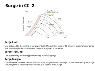 Centrigugal Compressors Foundations and Operation | PPTX