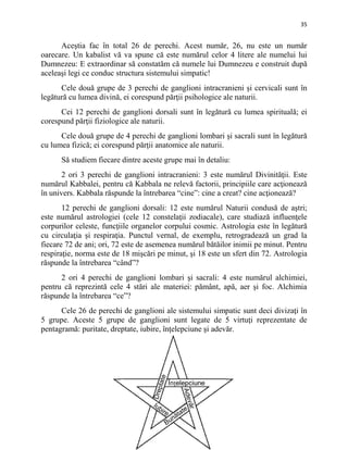 35
Aceştia fac în total 26 de perechi. Acest număr, 26, nu este un număr
oarecare. Un kabalist vă va spune că este numărul celor 4 litere ale numelui lui
Dumnezeu: E extraordinar să constatăm că numele lui Dumnezeu e construit după
aceleaşi legi ce conduc structura sistemului simpatic!
Cele două grupe de 3 perechi de ganglioni intracranieni şi cervicali sunt în
legătură cu lumea divină, ei corespund părţii psihologice ale naturii.
Cei 12 perechi de ganglioni dorsali sunt în legătură cu lumea spirituală; ei
corespund părţii fiziologice ale naturii.
Cele două grupe de 4 perechi de ganglioni lombari şi sacrali sunt în legătură
cu lumea fizică; ei corespund părţii anatomice ale naturii.
Să studiem fiecare dintre aceste grupe mai în detaliu:
2 ori 3 perechi de ganglioni intracranieni: 3 este numărul Divinităţii. Este
numărul Kabbalei, pentru că Kabbala ne relevă factorii, principiile care acţionează
în univers. Kabbala răspunde la întrebarea “cine”: cine a creat? cine acţionează?
12 perechi de ganglioni dorsali: 12 este numărul Naturii condusă de aştri;
este numărul astrologiei (cele 12 constelaţii zodiacale), care studiază influenţele
corpurilor celeste, funcţiile organelor corpului cosmic. Astrologia este în legătură
cu circulaţia şi respiraţia. Punctul vernal, de exemplu, retrogradează un grad la
fiecare 72 de ani; ori, 72 este de asemenea numărul bătăilor inimii pe minut. Pentru
respiraţie, norma este de 18 mişcări pe minut, şi 18 este un sfert din 72. Astrologia
răspunde la întrebarea “când”?
2 ori 4 perechi de ganglioni lombari şi sacrali: 4 este numărul alchimiei,
pentru că reprezintă cele 4 stări ale materiei: pământ, apă, aer şi foc. Alchimia
răspunde la întrebarea “ce”?
Cele 26 de perechi de ganglioni ale sistemului simpatic sunt deci divizaţi în
5 grupe. Aceste 5 grupe de ganglioni sunt legate de 5 virtuţi reprezentate de
pentagramă: puritate, dreptate, iubire, înţelepciune şi adevăr.
 