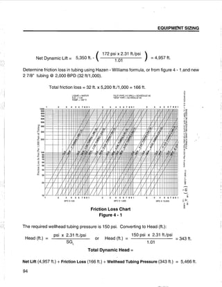 [Centrilift] submersible pump_handbook