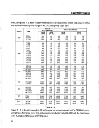 [Centrilift] submersible pump_handbook