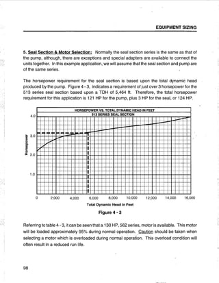 [Centrilift] submersible pump_handbook