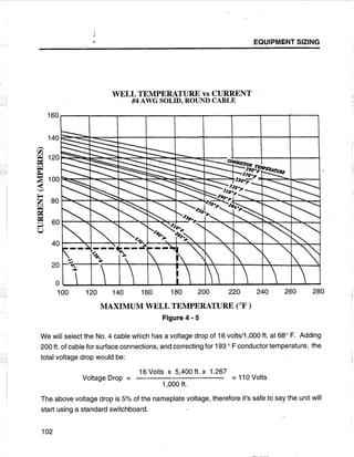 [Centrilift] submersible pump_handbook