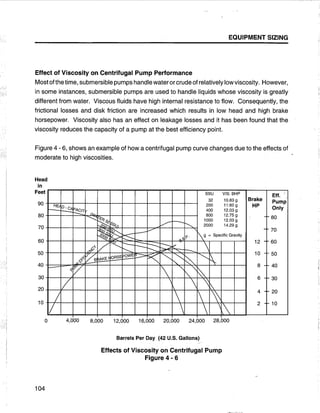 [Centrilift] submersible pump_handbook