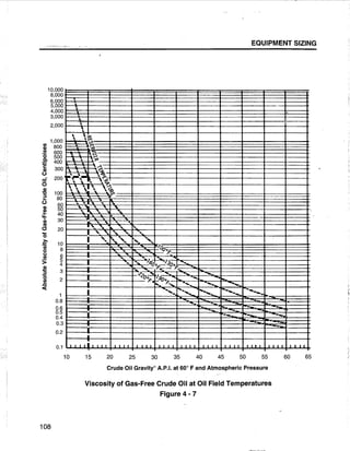 [Centrilift] submersible pump_handbook