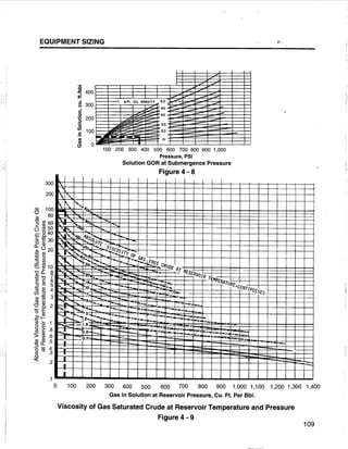 [Centrilift] submersible pump_handbook