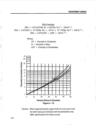 [Centrilift] submersible pump_handbook