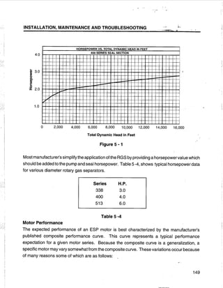 [Centrilift] submersible pump_handbook