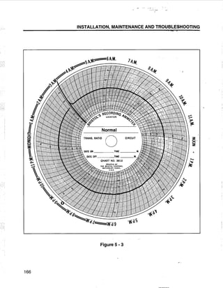 [Centrilift] submersible pump_handbook