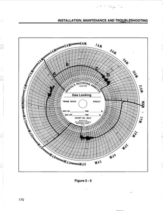 [Centrilift] submersible pump_handbook