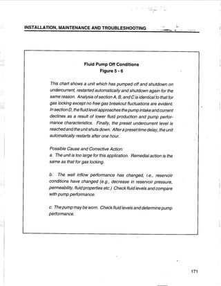 [Centrilift] submersible pump_handbook