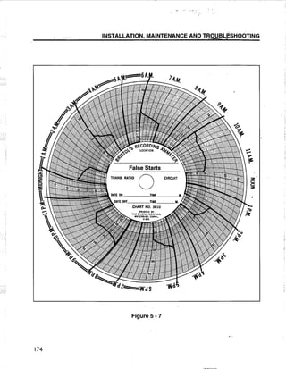 [Centrilift] submersible pump_handbook