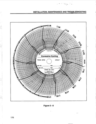 [Centrilift] submersible pump_handbook