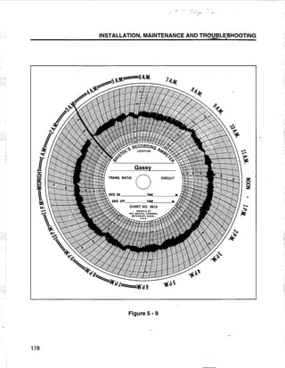 [Centrilift] submersible pump_handbook