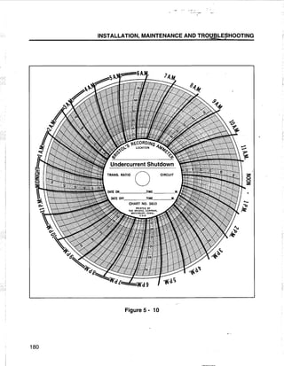 [Centrilift] submersible pump_handbook