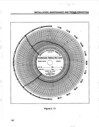 [Centrilift] submersible pump_handbook